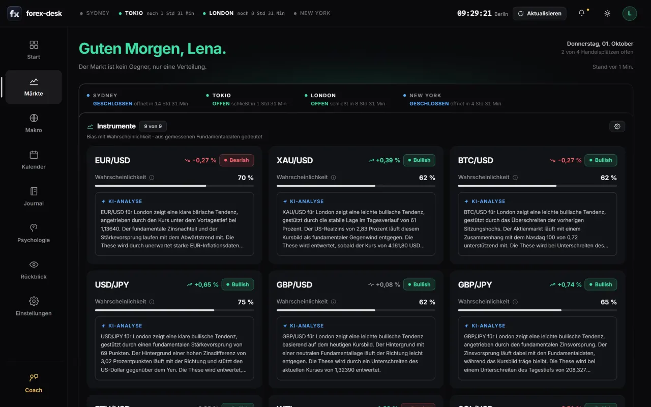 Markets page on a laptop with sidebar, sample account